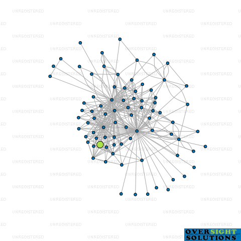 Network diagram for 490 NAYLAND ROAD GP LTD
