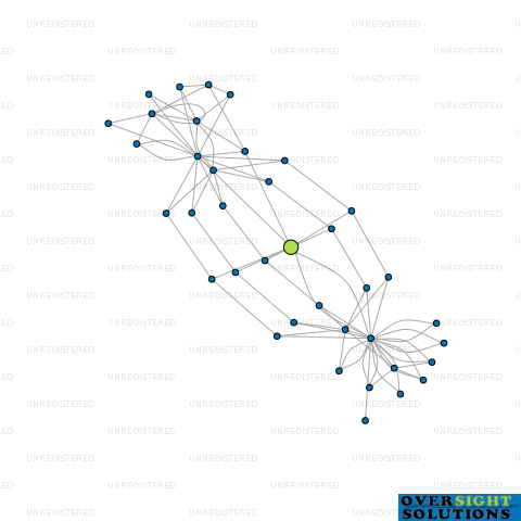 Network diagram for MOEMUTU STATION LTD