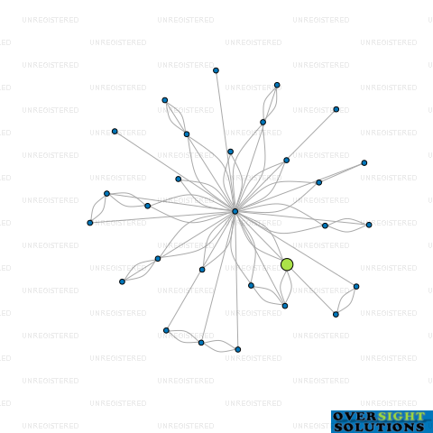 Network diagram for 125 CABINS LTD
