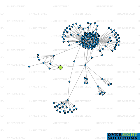 Network diagram for MORATTI CONTRACTING LTD