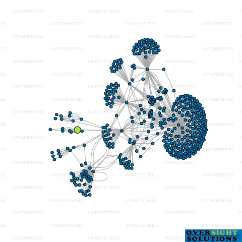 Network diagram for DARWIN ENTERPRISES LTD