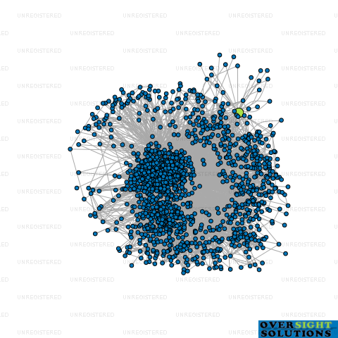 Network diagram for EXPERT SECURITY  ELECTRICAL LTD