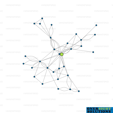 Network diagram for COMPLETE CONSTRUCTION PLANT LTD