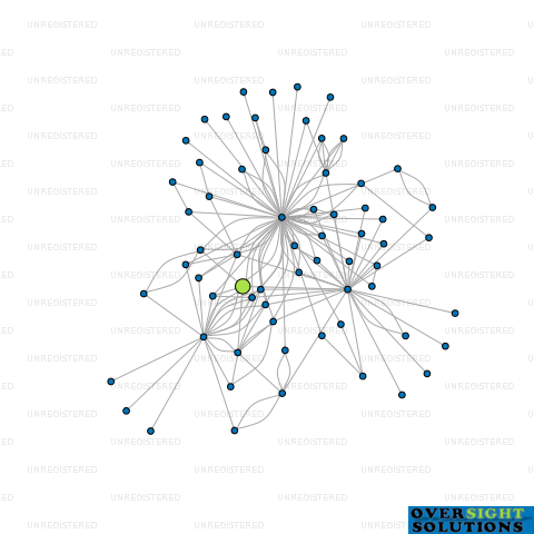 Network diagram for CLEARWATER CONSTRUCTION LTD
