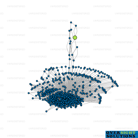 Network diagram for NOOR HNZ NZ LTD