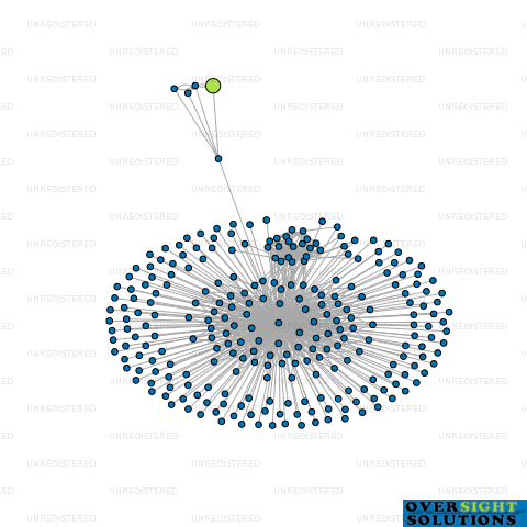 Network diagram for CONSOL CONSTRUCTION SOLUTIONS LTD