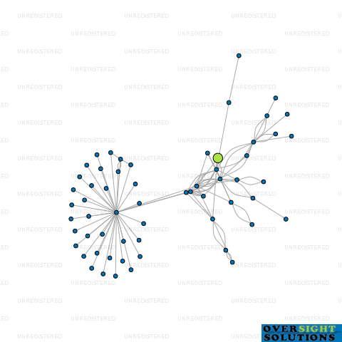 Network diagram for COMTEL SYSTEMS 2021 LTD