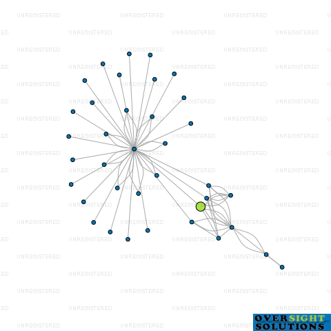 Network diagram for BODLEY CONSTRUCTION LTD