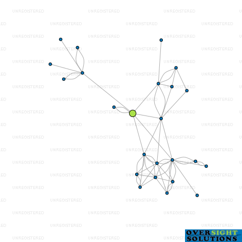 Network diagram for 0800 4 POWER LTD