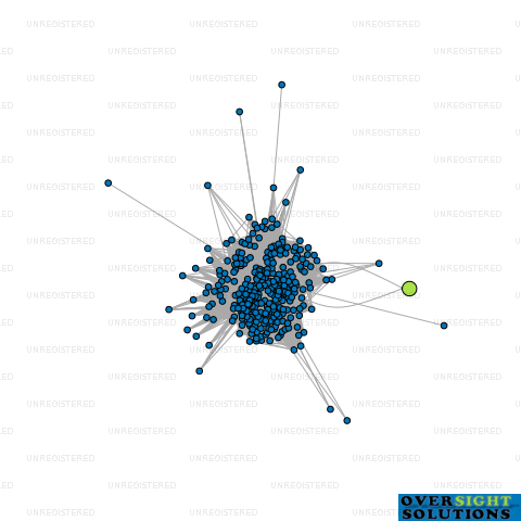 Network diagram for TENY ELECTRICAL SERVICES LTD
