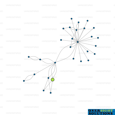 Network diagram for WINE COUNTRY CONSTRUCTION LTD