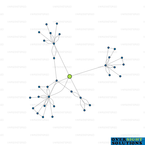 Network diagram for 10HAVELOCK NZ LTD