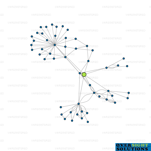 Network diagram for TUAROPAKI POWER COMPANY LTD
