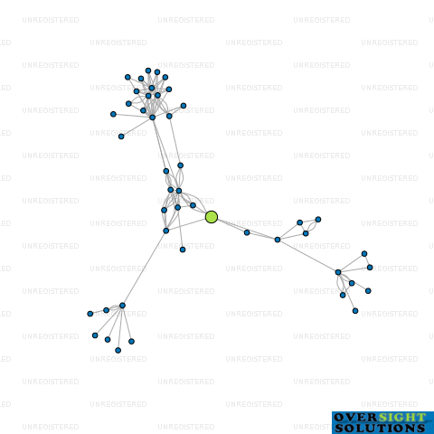Network diagram for TWOMEY CONSTRUCTION LTD