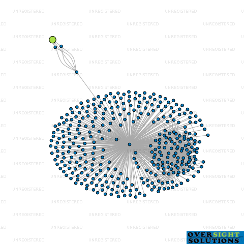 Network diagram for HEAL PLUMBING LTD