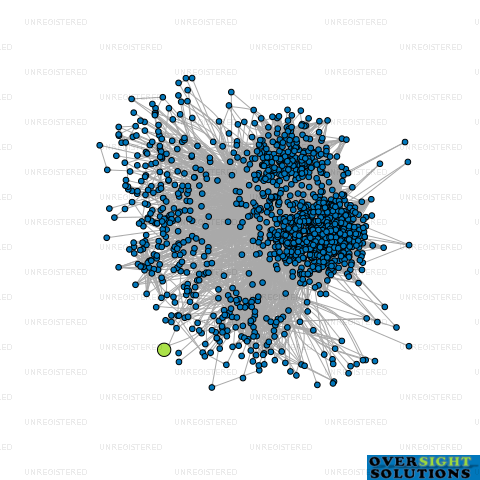 Network diagram for VR SOLUTIONS LTD