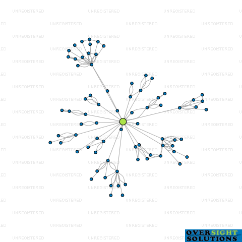 Network diagram for WOOL LIFE NZ LTD