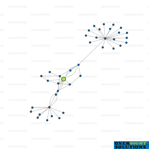 Network diagram for WINGATE ARCHITECTS LTD