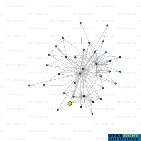 Network diagram for 130 TAUPO QUAY LTD