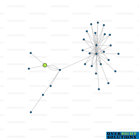 Network diagram for QUE MAIN NORTH LTD