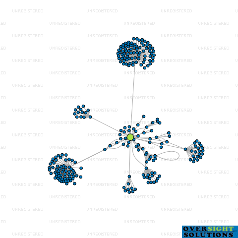 Network diagram for TUMAI BEACH SERVICES LTD