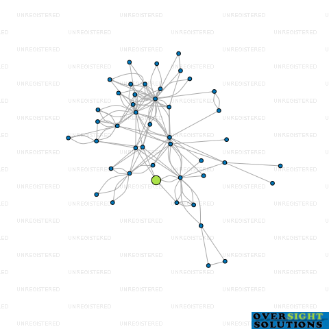 Network diagram for 12 CASCADES TRUSTEE COMPANY LTD
