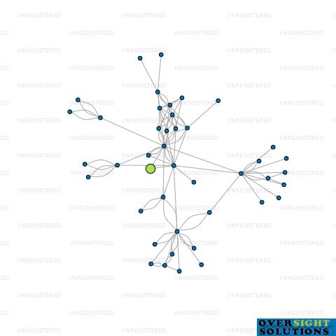 Network diagram for 11 HINEMOA ST LTD