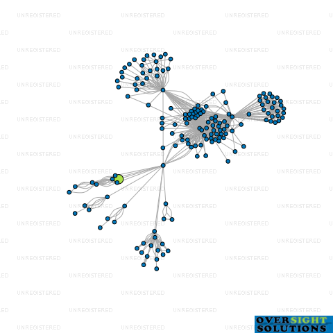 Network diagram for HESLOPS MARINE LTD