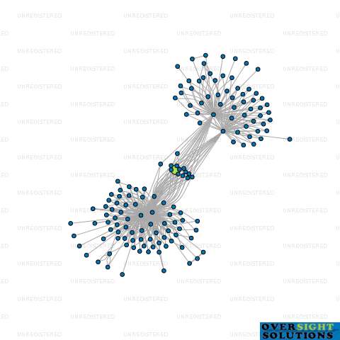 Network diagram for COOK PROPERTY INVESTMENTS NO 25 LTD