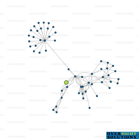 Network diagram for CONSULT 2413 LTD