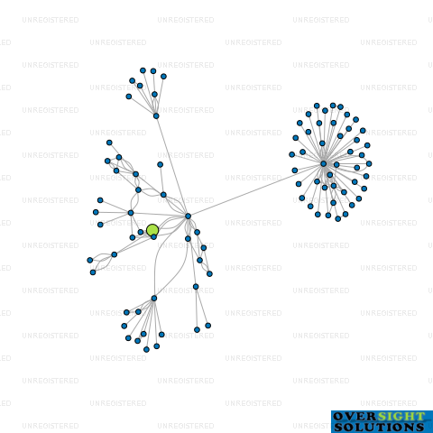 Network diagram for 818 ABEL TASMAN PROPERTIES LTD