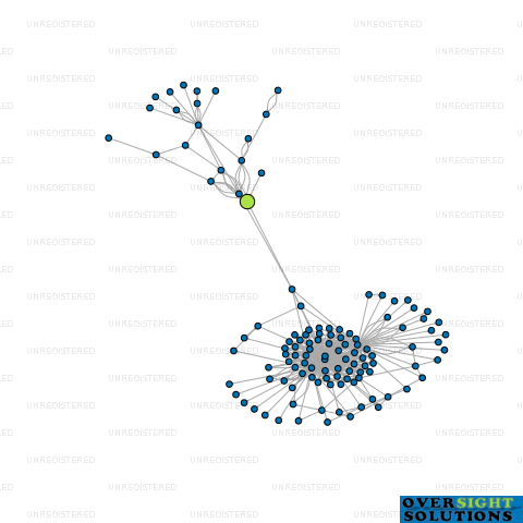 Network diagram for WRIGHTSON CONTRACTING LTD