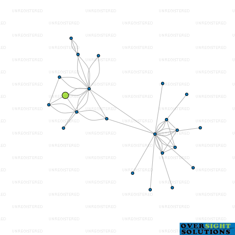 Network diagram for 1169 TE RERENGA LTD
