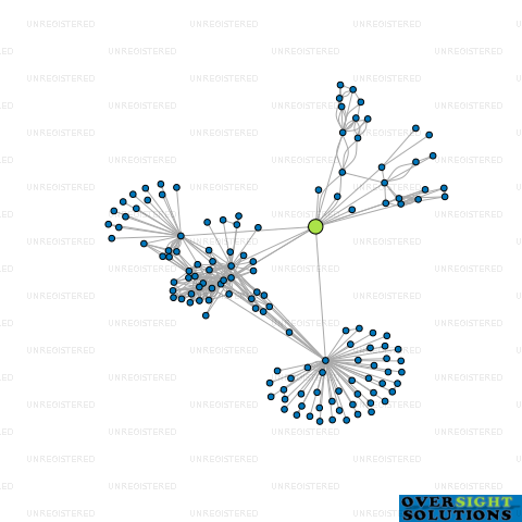 Network diagram for TJK NZ LTD