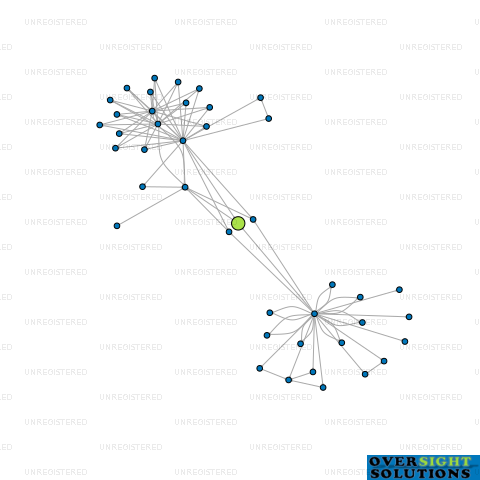 Network diagram for 10 ABBOTTS WAY LTD