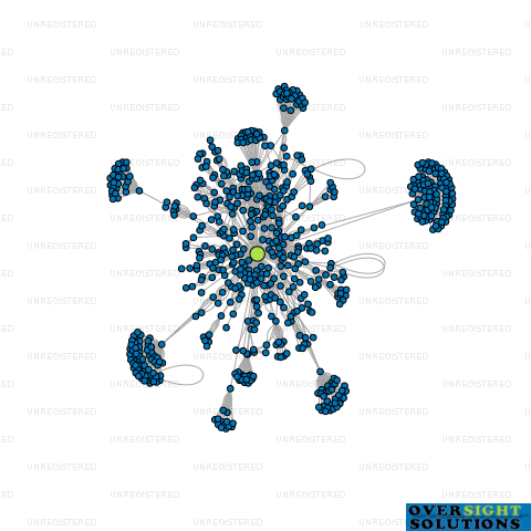 Network diagram for CRE 8 TECHNOLOGIES LTD