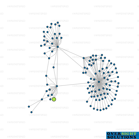 Network diagram for 314 R ROAD LTD