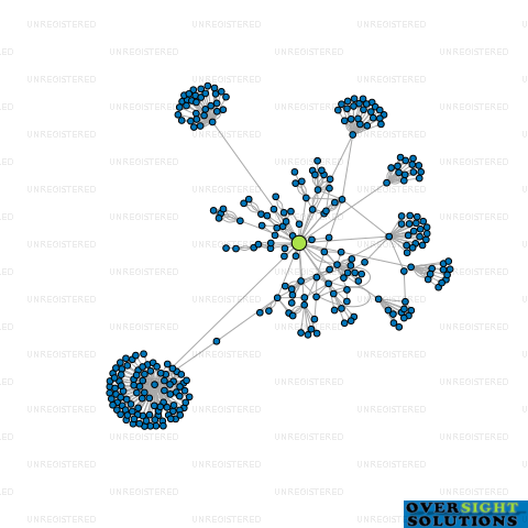 Network diagram for VAPERTECH LTD