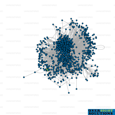 Network diagram for NA CONTRACTING LTD