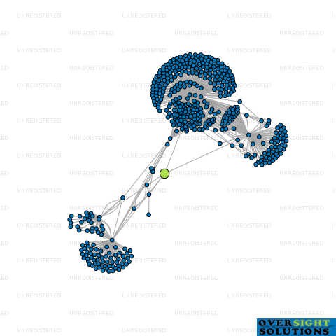 Network diagram for WJ JOHNSTON TRUSTEE LTD